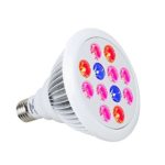 Innoo Tech Plant Grow Light Bulb LED, 24W High Efficient Grow Lights Greenhouse Growing and Flowering Lamps for Indoor Garden and Hydroponic Plants