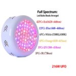 Led UFO Grow Light, Gianor 216W Plant Lamps with UV/IR Led Lights, 72pcs Grow Light for Plants, Full Spectrum Led Grow Lights for Indoor Plant Garden/Greenhouse Plants/Hydroponic Box
