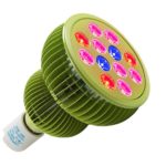 LED Grow Light Bulb, TaoTronics Grow Lights for Indoor Plants, Miracle Grow Lamp for Hydroponics, Organic Soil, Mini Greenhouse, Applicable to Grow Banana, Lemon etc. ( 36W, 3 Bands, FREE E27 Socket )