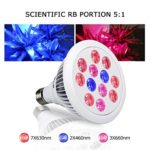 Gazeled Led Grow Lights for Indoor Plants 24W Full Spectrum LED Grow Light Bulbs for Marijuana, Improve to Scientific RB Portion(5:1)