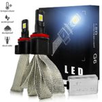 Automotive LED Headlight Bulbs H11 Cree LED Conversion Kit 6000k Cool White w/ Lifetime Warranty
