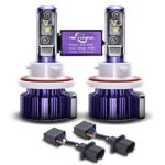 MICTUNING [LUMA+] H13, 9008, Hi/Lo Beam Cree LED Headlight Bulbs – 80W 8,000Lm White 6,000K Plug & Play Conversion Kit (Pack of 2)