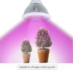 I-PURE ITEMS TM 24W LED Grow Light Bulb, High Efficient Plant Growing Lamps for Garden, Greenhouse, Indoor Gardening,Hydroponic and Family Balcony