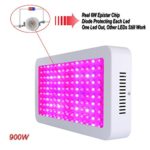 Led Grow Light, Gianor 900W Led Light Grow Full Spectrum Indoor Plant Lights 150X6W Epistar Led Lights for Hydroponics/Greenhouse Plants Growing/Flowering