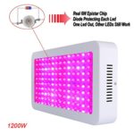 Led Grow Light, Gianor 1200W Full Spectrum Grow Lights 200X6W Epistar Led Lights for Hydroponics/Greenhouse Plants Growing/Flowering(White)