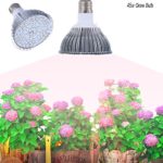 E27 Growing Bulbs, Gianor 45W Led Grow Lights Full Spectrum Light Bulbs 72PCs SMD 5730 Chips Greenhouse Growing and Flowering Lamps for Indoor Garden and Hydroponic Plants(AC 85~265V)