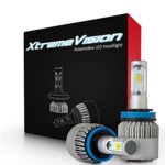 XtremeVision 7G 72W 16,000LM – H11 LED Headlight Conversion Kit – 6500K CSP LED – 2017 Model