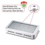 LED Grow Light, Gianor 1200W Full Spectrum Led Lights Grow 200X6W Epistar Leds for Hydroponics/Greenhouse Plants Growing&Flowering