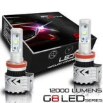 BPS Lighting G8 LED Headlight Bulbs w/ Clear Arc-Beam Kit 72W 12,000LM 6500K White Cree LED Headlight Conversion for Replace Halogen Headlights 2 Yr Warranty – (2pcs/set) (H11)