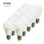 B-right 10 Pack 5W LED Bulbs, 400lm, 40W Incandescent Bulbs Equivalent, E27 Base, Neutral White 4000K, LED Light Bulbs