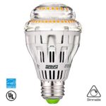 SANSI Warm White LED Light Bulb, Dimmable, Energy Efficient Energy Star, Equal to 125-Watt Incandescent – Energy Star and UL Certified