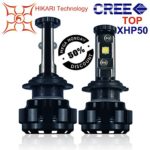 HIKARI LED Headlight Bulbs Conversion Kit – H7 ,Top CREE XHP50 9600lm 6K Cool White ,2 Yr Warranty (Eye of Megatron,Upgraded Version)