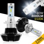H7 LED Headlight Bulbs,Rigidhorse Conversion Kit With Perfect Beam Pattern,80W 8000LM 6500K Cool White CREE LED