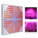 Ourkens 45W LED Red Blue Orange White Plant Grow Light Indoor Hanging Light Full Spectrum Growing Lamps For Garden Greenhouse and Hydroponic