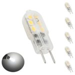 Bonlux 5-pack 3W 12V G6.35 Bi-Pin JC Type 20W Equivalent T3/T4/T5 GY6.35 Base Halogen LED Replacement Bulb for Under-cabinet Accent Puck Light Desk Lamp Lighting (Daylight)