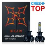 HIKARI LED Headlight Bulbs Conversion Kit – H1,9600lm 6K Cool White CREE,2 Yr Warranty (Eye of Megatron,Upgraded Version)