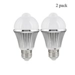 Motion Sensor LED Light Bulb,5W 450Lm E26 110V,Automatic Infrared Sensory Motion Detector/Activated Night Light for Indoor Hallway Stairs Closet Basement Pantry Outdoor Porch Garage(2 Pack,Warm White)