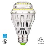 SANSI 15W Cool White Light Bulb,6500K 2000lm Dimmable, Equal to 100W-150W Equivalent LED Bulb for Indoor lighting