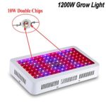 Gianor 1200W Led Grow Light Full Spectrum Double Chips Grow Light Led for Hydroponics/Greenhouse Plants Growing/Flowering