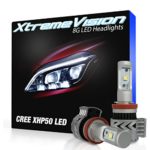 XtremeVision® 8G 72W 12,000LM – H11 LED Headlight Conversion Kit – 6500K XHP50 CREE LED – 2016 Model