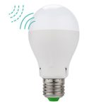 Minger 5W Motion Sensor Bulb, Radar LED Sensor Bulb, E27/E26 Warm White (2700k) Detection Indoor/Outdoor LED Light Bulbs for Porch,Hallway, Attic Home,Corridor