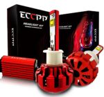 ECCPP LED Headlight Bulbs Conversion Kit High Power Bright- H1 – 80W,9600Lm 6K Cool White CREE – 3 Yr Warranty