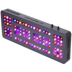 MAXSISUN Dimmable 450W LED Grow Light 12-band Full Spectrum Veg and Bloom Dimmers for Indoor Greenhouse Plants