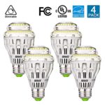 SANSI 150W Equivalent A19 Ceramic LED Light Bulb: 2000 Lumens 5000K Daylight with Nichia chips, Dimmable-Energy Star, FCC and UL Listed, 4-Pack