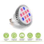 Meoro LED Grow Light Bulb, Grow Lights Bulb for Indoor Plants,Hydroponic Garden and Greenhouse Applicable to Grow Vegetables Flower Growing Lights Bulb ( E26, 12W, 12LED)