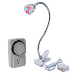 LED Grow Light, 2-in-1 Clip Grow Lamp for Indoor Plants Greenhouse Office