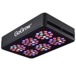 GoGrow V1 Master Grower LED Grow Light, Substitute HPS/MH 600 Watt, 12 Bands Full Spectrum