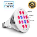 Grow Light Bulbs 24W | LED Grow Lights for Indoor Plants | E27 Growing Plant Lamp for Seeds | Flower grow light for Hydroponics Aquatic Greenhouse Garden Plants