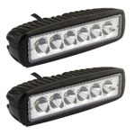 Led Light Bar, Senlips 2x 18W Spot Light Led Lights Fog Light IP 67 Waterproof for Off-road Vehicle, ATV, SUV, UTV, 4WD, Jeep, Boat- Black