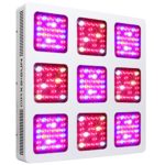 MAXSISUN 1440W LED Grow Light 12-band Full Spectrum Veg and Bloom Switches with Secondary Optics Lens for Indoor Plants