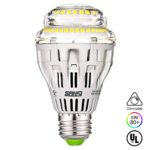 SANSI A19 17W (150Watt Equivalent) LED Light Bulb–Dimmable, 2450lm, 6500K Cool White, CRI 80+, E26 Medium Screw Base Home Lighting, UL Listed