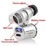 Grow Room Microscope – 60x Handheld Mini Pocket LED Loupe Magnifier – Blue or White light –