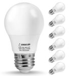 LOHAS A15 LED Bulb, 5W(40W Equivalent), Medium Base E26 LED Light Bulbs, 2700K Warm White, 450LM LED Lights, LED Track Lighting, Not Dimmable LED Bulb For Home Decorative(6 Pack)