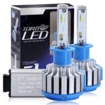Win Power H1 LED Headlight CREE Bulbs Conversion Kits + Canbus (1 Pair)-2 Year Warranty