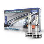 XtremeVision V3 48W 7,200LM – H7 LED Headlight Conversion Kit – 5700K Philips LED – 2017 Model