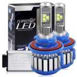 Win Power H13(9008) LED Hi-lo Beam Headlight CREE Bulbs Conversion Kits + Canbus (1 Pair)-2 Year Warranty