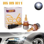 H11 H8 H9 LED Headlight Bulbs 12000LM 120W DRL Conversion Kit for Fog Light/Low Beam/High Beam 6000K Cool White COB Chips Super Bright Plug & Play – 2 Yr Warranty (Pair)
