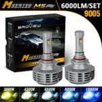 BROVIEW M5 LED Headlight Bulbs w/Clear Focused Beam All in One Kit – 9005 HB3 H10 40W 8,000LM 7000K Cree w/Fan Headlamp Conversion Replace HID&Halogen -(2pcs/set)