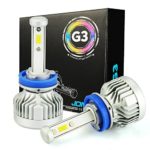 JDM ASTAR G3 8000 Lumens Extremely Bright CVX Chipsets H11 LED Bulbs for Fog light, DRL and Headlights, Xenon White