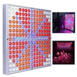 Senavi Led Grow Light 45W Plant light Grow Panel Light White Orange Red Blue For Garden Greenhouse And Hydroponic Full Spectrum Growing Light for Indoor Plant Hanging Lamps plant growth and folwering
