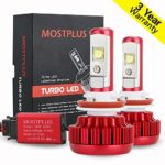 MOSTPLUS LED Headlight Kit H11(H8, H9) w/ Clear Bulbs Conversion Kit -60W 6K 7,600Lm CREE – 3 Yr Warranty-1 Pair