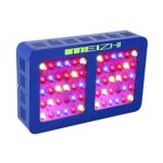MEIZHI Reflector-Series 300W LED Grow Light Full Spectrum for Indoor Plants Veg and Flower – Dual Growth and Bloom Switches