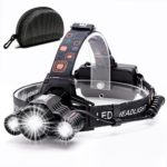 Headlamp ,Cobiz Brightest 4 Modes LED Headlight, Waterproof Flashlight with 90º Moving Zoomable Light-18650 Rechargable Battery Adjustable Headband,Best for Camping Running Hiking