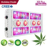 LED grow light full spectrum for indoor plants veg and flower CREE dimmable COB 12-band UV&IR MaxBloom high yield 800W CREE X8 Plus professional led grow light for marijuana (2017 New Design)