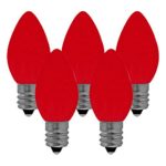 NORAH DECOR Opaque LED C7 Red Christmas Replacement Night Light Bulbs, Commercial Grade,Supper Brightness LED, Fits Into Candelabra E12 Base Sockets, 25 Pack