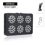 Full Spectrum 6-Spot Gow Light – Maravi OURLED90 450W Indoor Growing Led Plant Lights, Designed to Better Meet the Needs of Cannabis, 55 Feet Coverage, 50,000+hrs, Heavy-Duty 100%, 5-Year Warranty